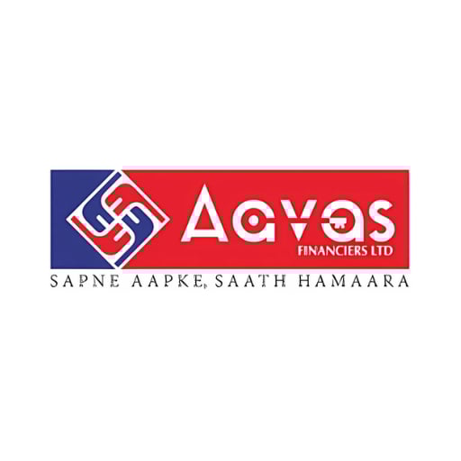 AAVAS Financiers Ltd